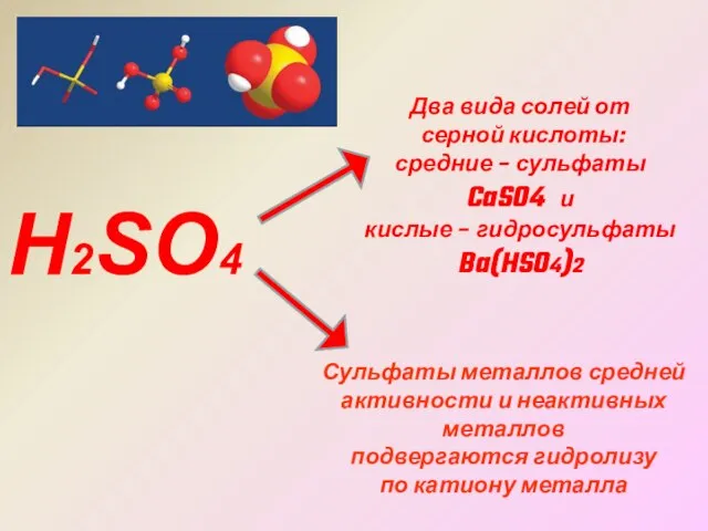 Н2SO4 Два вида солей от серной кислоты: средние – сульфаты CaSO4 и