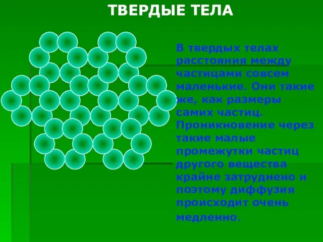 ТВЕРДЫЕ ТЕЛА В твердых телах расстояния между частицами совсем маленькие. Они такие