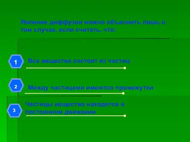 1 Между частицами имеются промежутки Частицы вещества находятся в постоянном движении Явление
