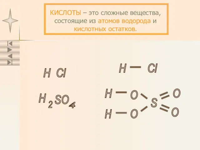 КИСЛОТЫ – это сложные вещества, состоящие из атомов водорода и кислотных остатков.
