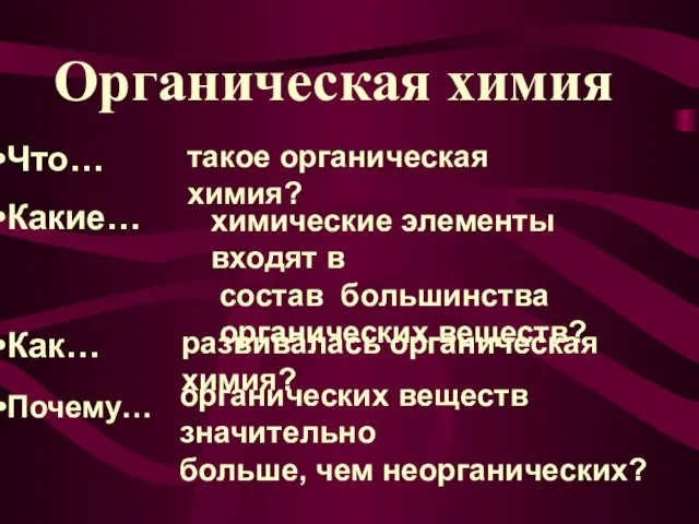 Органическая химия Что… Какие… Как… такое органическая химия? химические элементы входят в