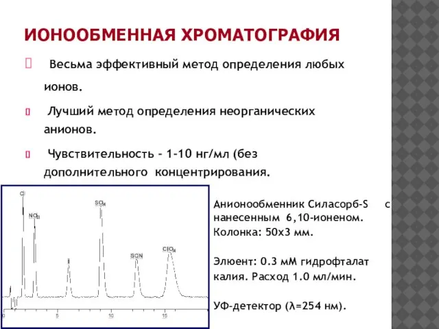 ИОНООБМЕННАЯ ХРОМАТОГРАФИЯ Весьма эффективный метод определения любых ионов. Лучший метод определения неорганических