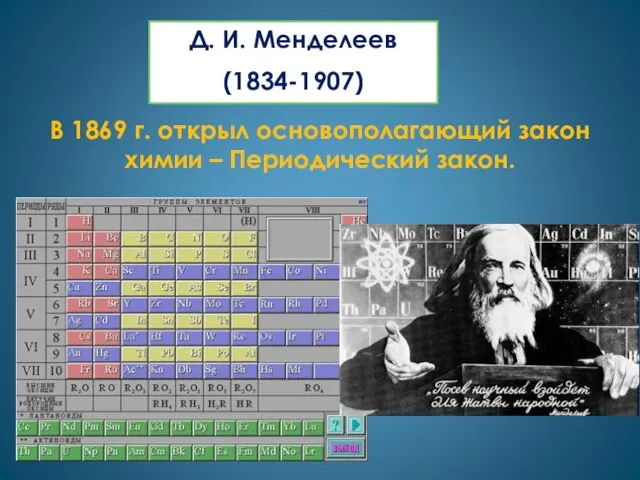 Д. И. Менделеев (1834-1907) В 1869 г. открыл основополагающий закон химии – Периодический закон.