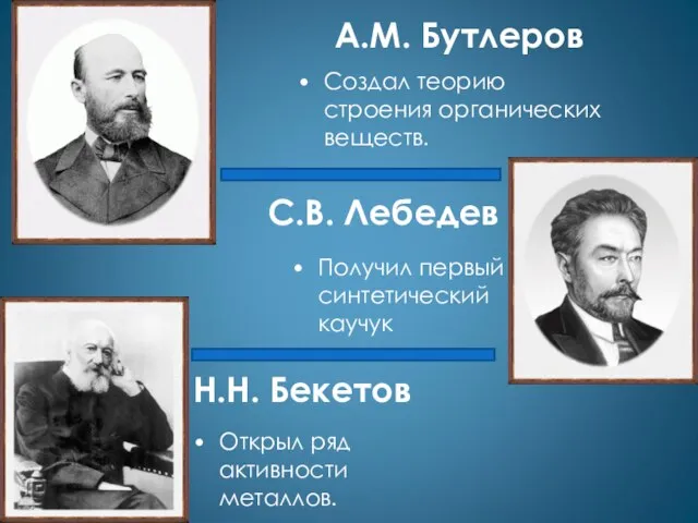 Н.Н. Бекетов Открыл ряд активности металлов. С.В. Лебедев Получил первый синтетический каучук