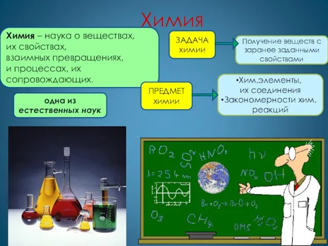 Химия * Химия – наука о веществах, их свойствах, взаимных превращениях, и