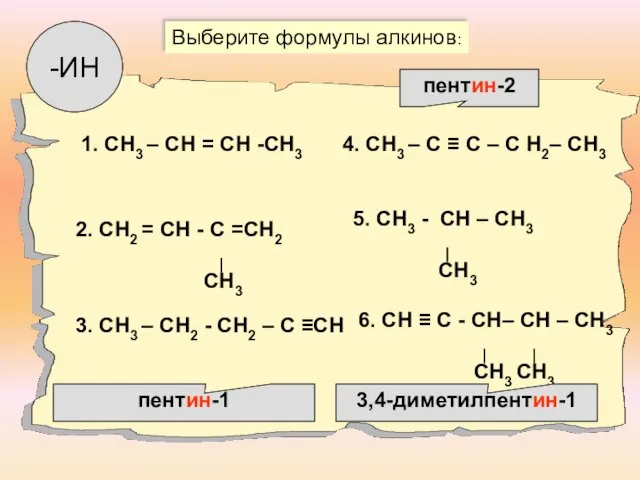 1. СН3 – СН = СН -СН3 2. СН2 = СН -