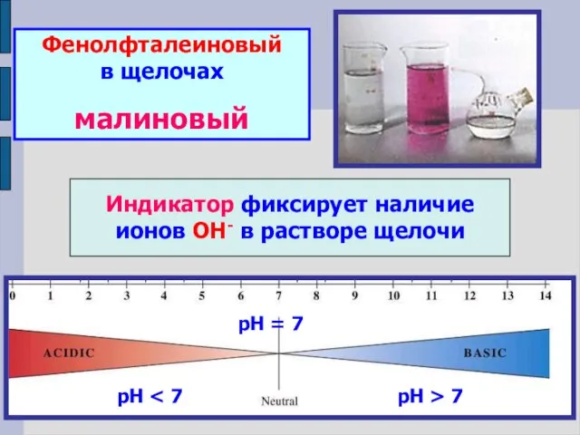 Фенолфталеиновый в щелочах малиновый Индикатор фиксирует наличие ионов ОН- в растворе щелочи