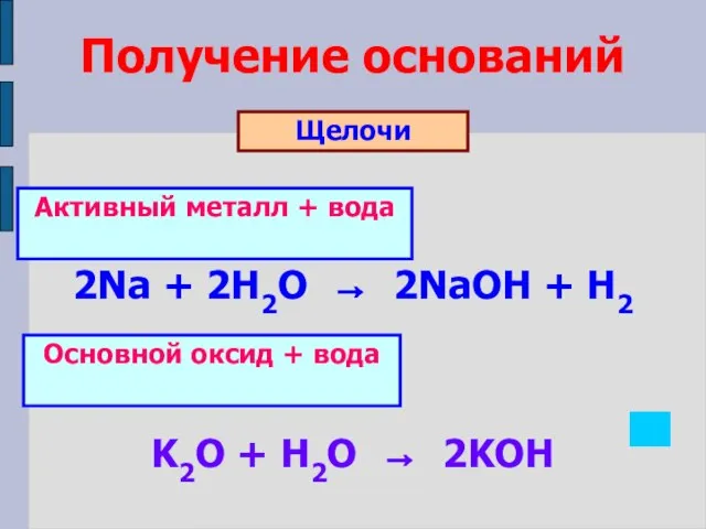 Получение оснований Щелочи 2Na + 2H2O → 2NaOH + H2 K2O +