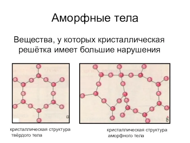 Аморфные тела Вещества, у которых кристаллическая решётка имеет большие нарушения кристаллическая структура