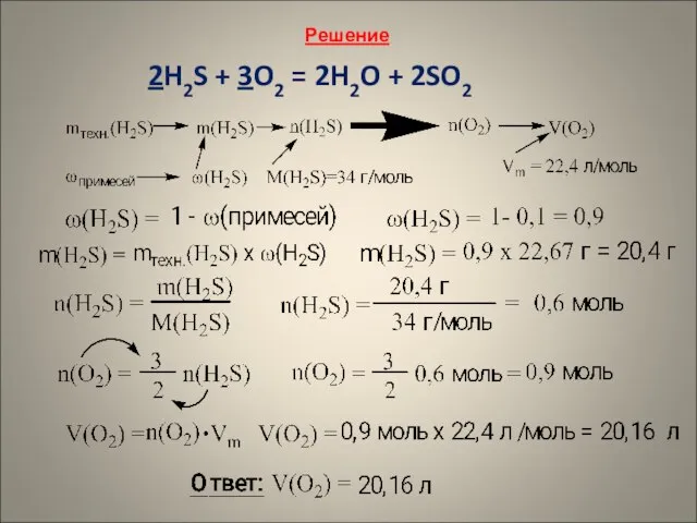 Решение 2H2S + 3O2 = 2H2O + 2SO2