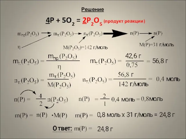 Решение 4P + 5O2 = 2P2O5 (продукт реакции)