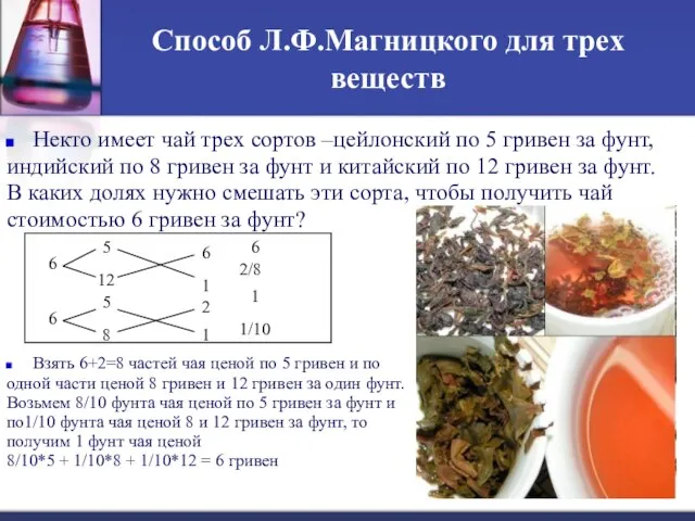 Способ Л.Ф.Магницкого для трех веществ Некто имеет чай трех сортов –цейлонский по