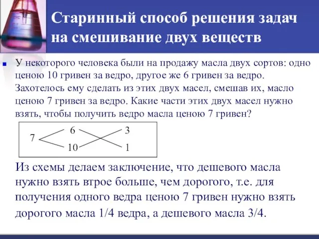 Старинный способ решения задач на смешивание двух веществ У некоторого человека были