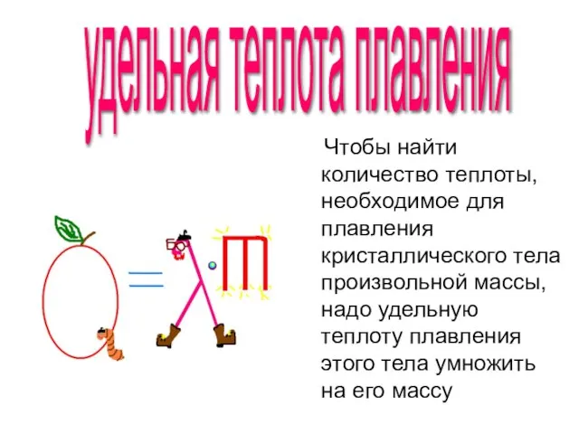 удельная теплота плавления Чтобы найти количество теплоты, необходимое для плавления кристаллического тела