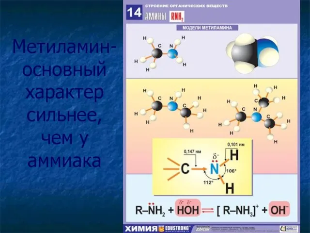 Метиламин- основный характер сильнее, чем у аммиака