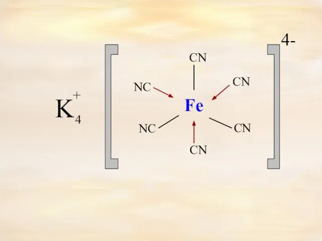 Fe CN CN NC CN NC CN 4- 4