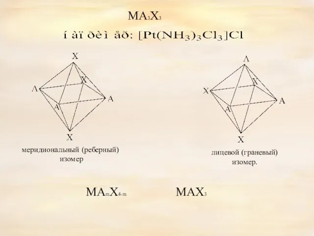 МА3Х3 МАmХ4-m МАХ3