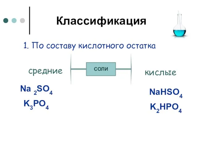 Классификация 1. По составу кислотного остатка СОЛИ средние кислые Na 2SO4 K3PO4 NaHSO4 K2HPO4