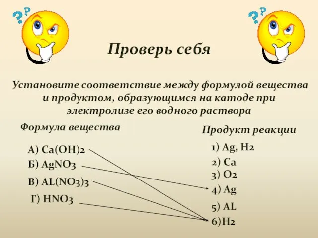 Проверь себя Установите соответствие между формулой вещества и продуктом, образующимся на катоде