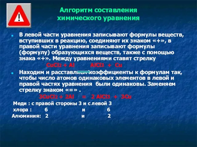 Алгоритм составления химического уравнения В левой части уравнения записывают формулы веществ, вступивших