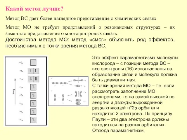 Какой метод лучше? Метод ВС дает более наглядное представление о химических связях