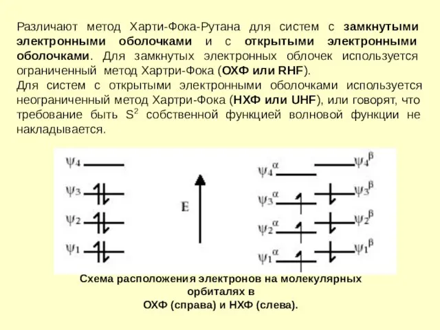 Различают метод Харти-Фока-Рутана для систем с замкнутыми электронными оболочками и с открытыми