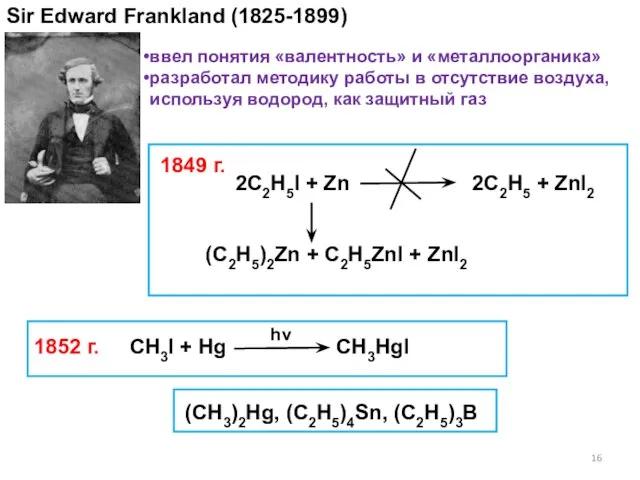 Sir Edward Frankland (1825-1899) 2C2H5I + Zn 2C2H5 + ZnI2 1849 г.