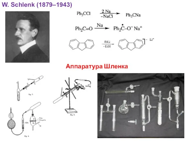 W. Schlenk (1879–1943) Аппаратура Шленка