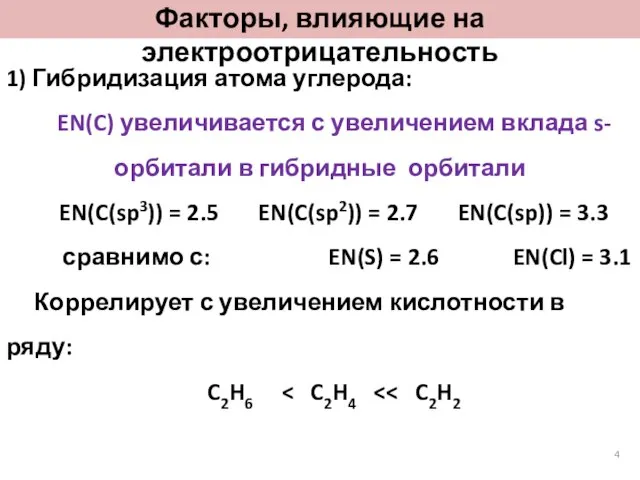 Факторы, влияющие на электроотрицательность 1) Гибридизация атома углерода: EN(C) увеличивается с увеличением