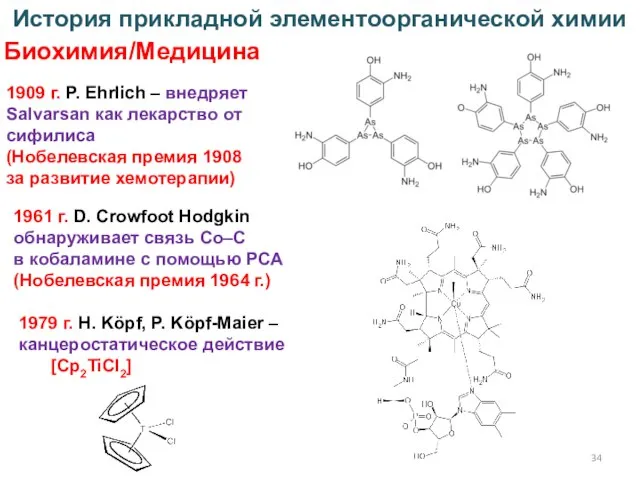 История прикладной элементоорганической химии Биохимия/Медицина 1909 г. P. Ehrlich – внедряет Salvarsan