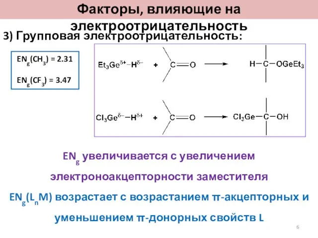 3) Групповая электроотрицательность: ENg(CH3) = 2.31 ENg(CF3) = 3.47 ENg увеличивается с