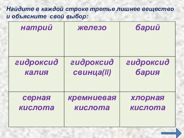 Найдите в каждой строке третье лишнее вещество и объясните свой выбор: