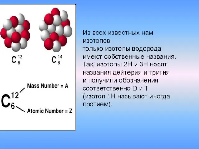 Из всех известных нам изотопов только изотопы водорода имеют собственные названия. Так,