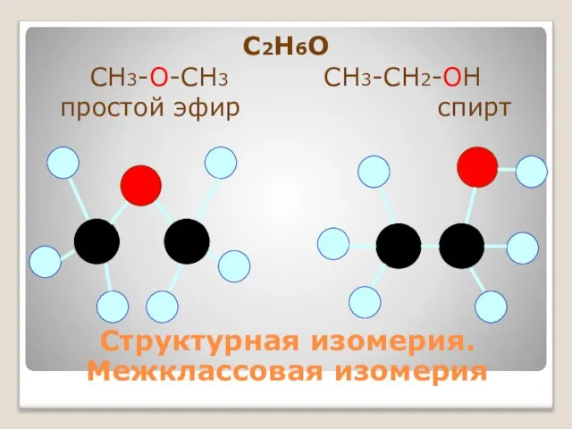 С2Н6О СН3-О-СН3 СН3-СН2-ОН простой эфир спирт Структурная изомерия. Межклассовая изомерия