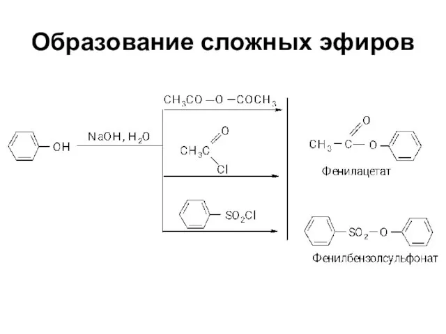 Образование сложных эфиров