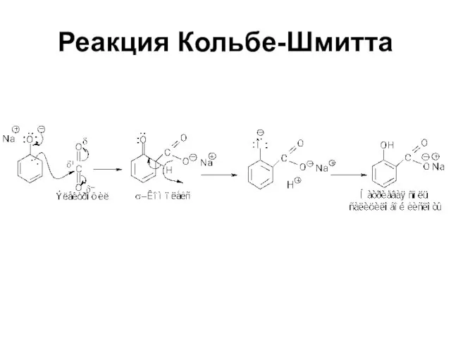 Реакция Кольбе-Шмитта