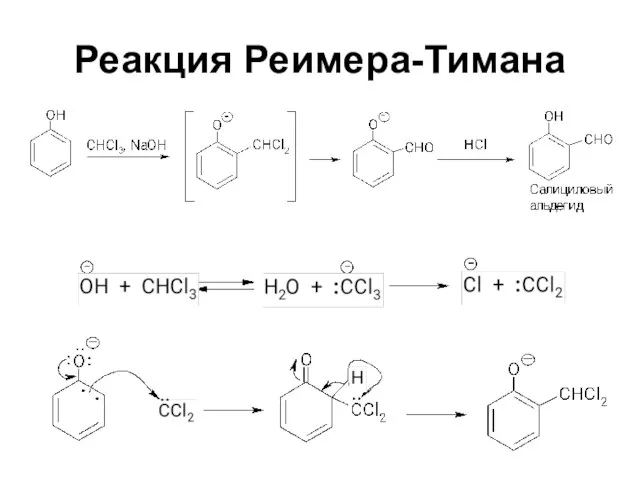 Реакция Реимера-Тимана