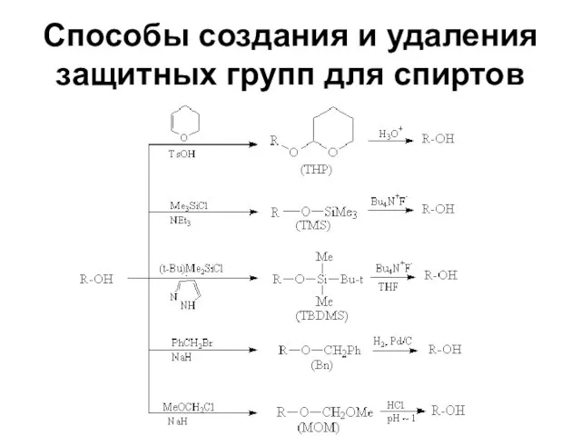 Способы создания и удаления защитных групп для спиртов