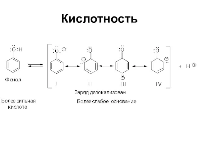 Кислотность