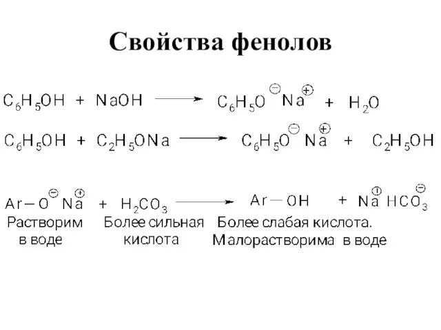 Свойства фенолов