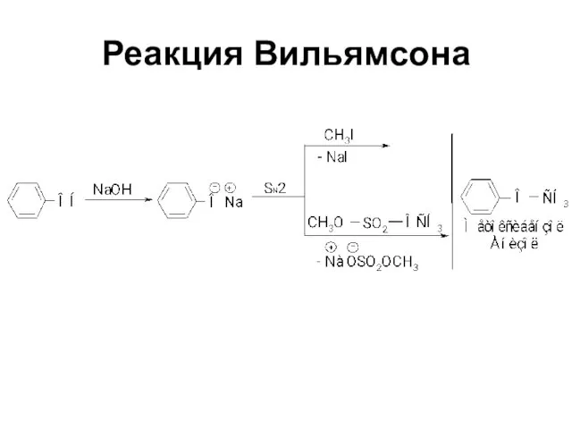 Реакция Вильямсона