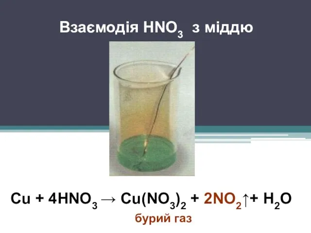 Взаємодія HNO3 з міддю Cu + 4HNO3 → Cu(NO3)2 + 2NO2↑+ H2O бурий газ