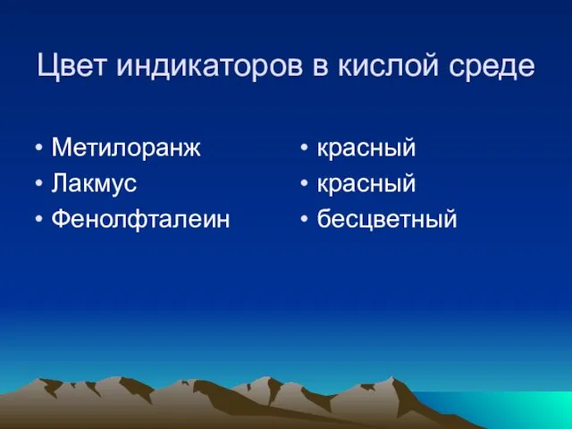 Цвет индикаторов в кислой среде Метилоранж Лакмус Фенолфталеин красный красный бесцветный