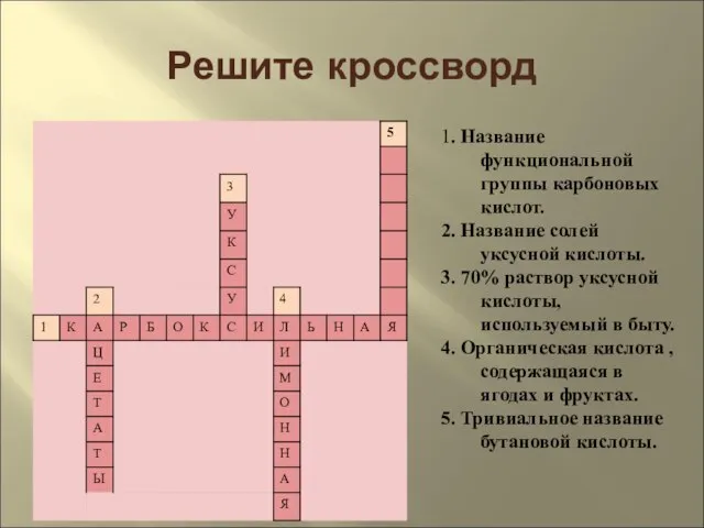 Решите кроссворд 1. Название функциональной группы карбоновых кислот. 2. Название солей уксусной