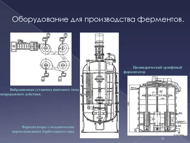 Оборудование для производства ферментов. Вибрационная установка винтового типа непрерывного действия. Ферментаторы с