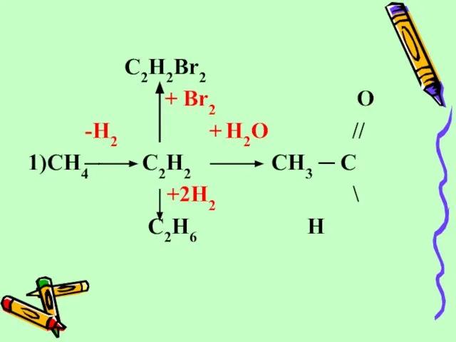 C2H2Br2 + Br2 О -H2 + H2O // 1)CH4 C2H2 CH3 ─