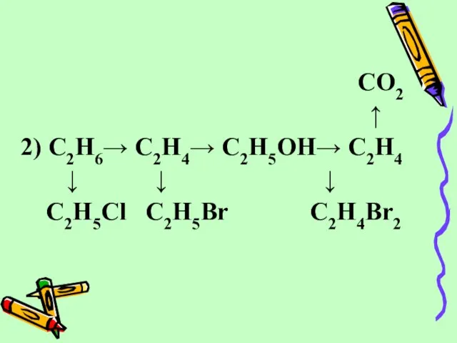 CO2 ↑ 2) C2H6→ C2H4→ C2H5OH→ C2H4 ↓ ↓ ↓ C2H5Cl C2H5Br C2H4Br2