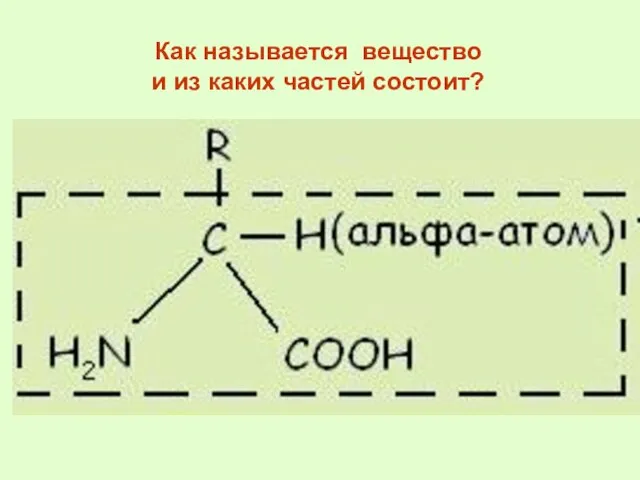 Как называется вещество и из каких частей состоит?