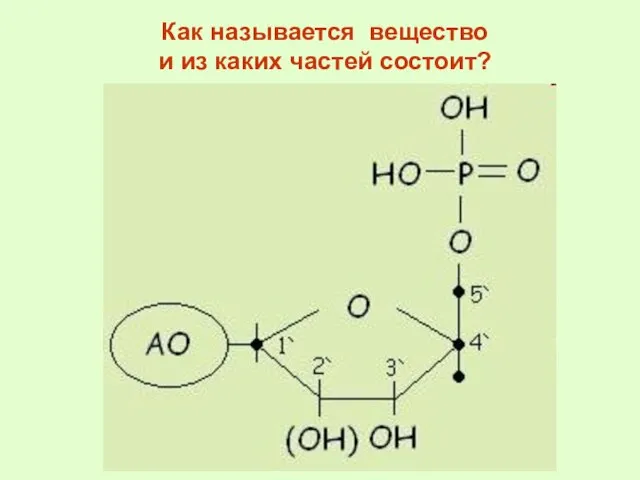 Как называется вещество и из каких частей состоит?