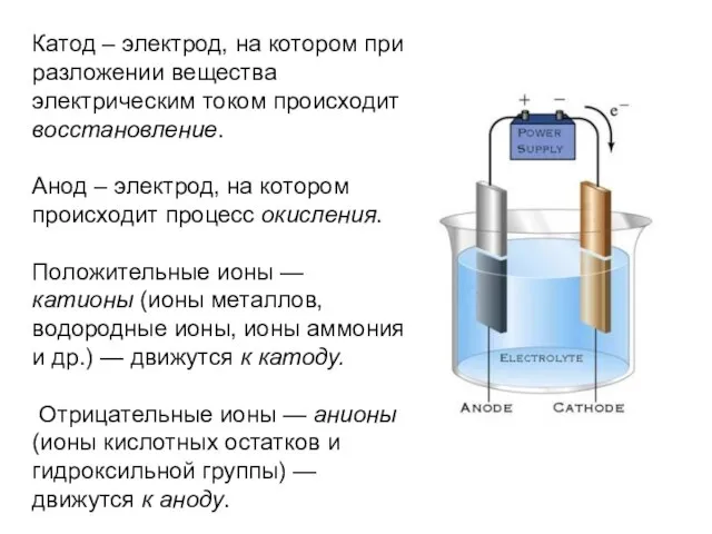 Катод – электрод, на котором при разложении вещества электрическим током происходит восстановление.